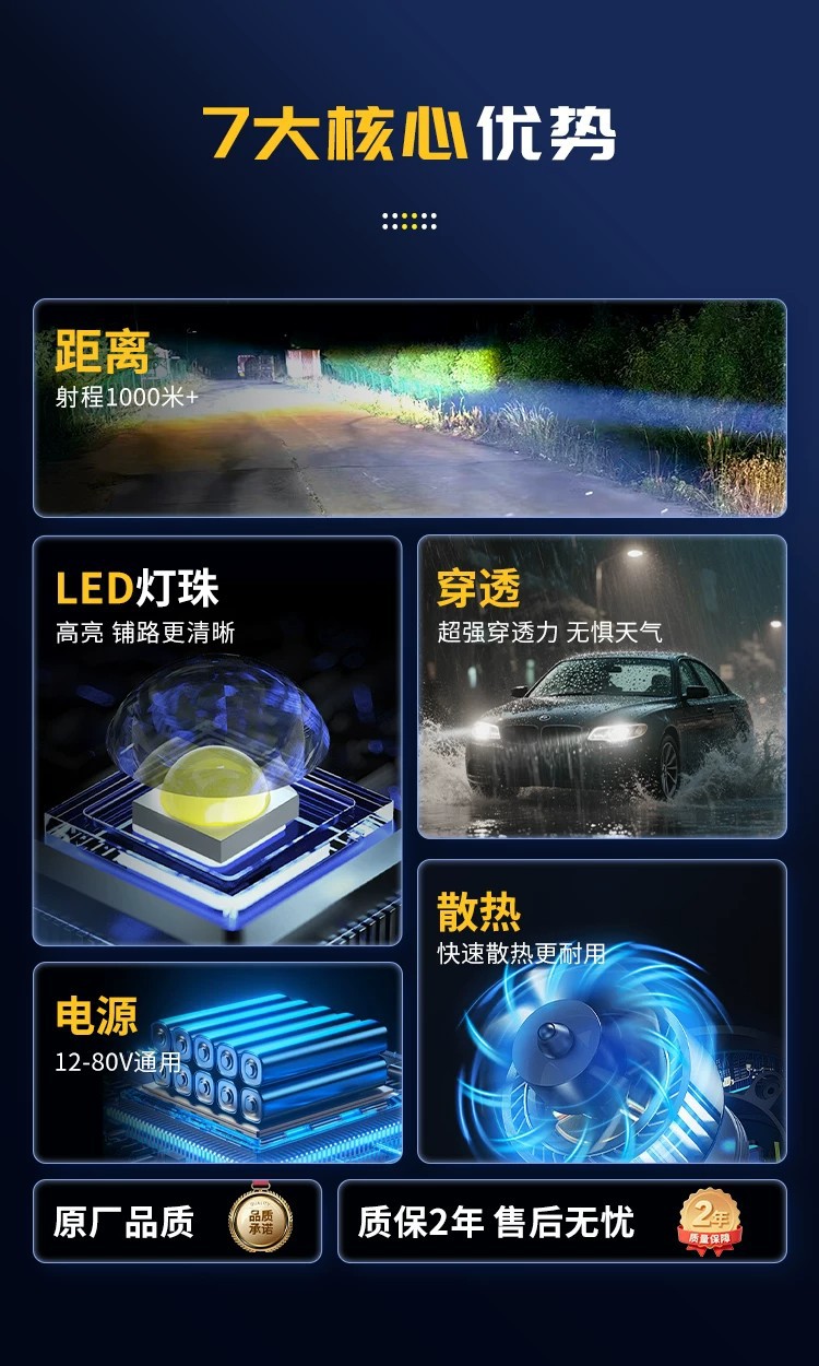 Three-Sided Wide-Angle Led Spotlight, High-Brightness Led Car Light, Agricultural Vehicle Tractor Trailer Super Bright Light