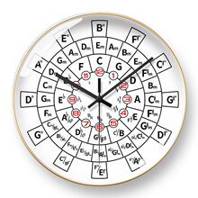 ����݆�P�R���������Ȧ���R���������늲��R�Ԅӌ��r�R�o�����