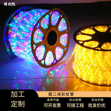 �羳LED�ʺ�܈A�������� �Ƶ깝���b��޺�� �������̟����l