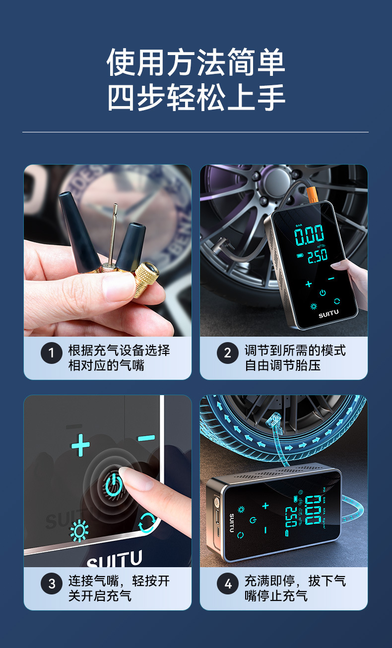 Car Air Pump, Wireless Portable Electric Car Tire High-Pressure Inflator