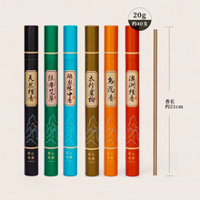 ̴㾀 20˳° ɽ̴㾀 ݾ ҃ȥζѬ