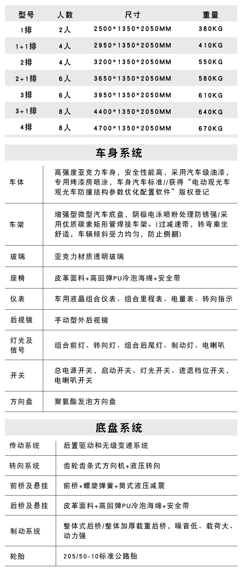 Electric Golf Carts from the Source Factory, Tourist Sightseeing Vehicles for Scenic Areas, 4-Seater and 6-Seater Airport Shuttle Golf Carts