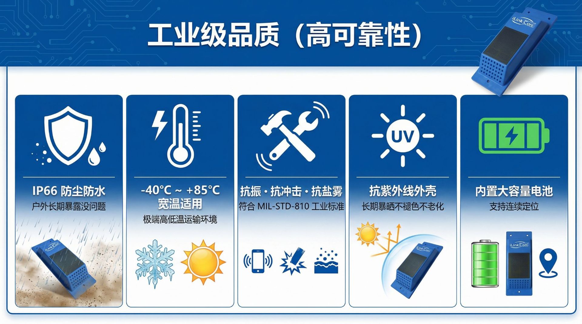 Container Gps Tracker Solar-Powered Version Supports Wireless Temperature, Humidity, Vibration, and Door Opening Real-Time Reporting Remotely