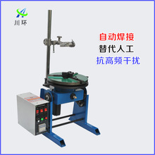 С�ͺ���׃λ�C���ӷ��D̨�����D����̨�ܷ��m�廡���h�p�ԄӺ��C