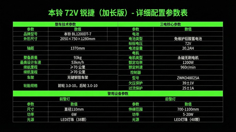 72v Electric Two-wheeled Patrol Car 2-wheeled Security Patrol Electric Motorcycle (72v Ruijie Extension)