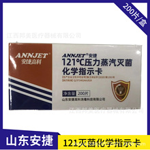 121/132ȻWָʾߜָʾz