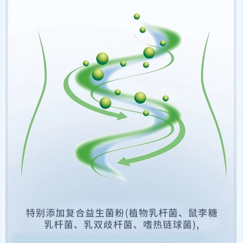 Пробиотик Beijing Tongren Tang, для среднего возраста, питание