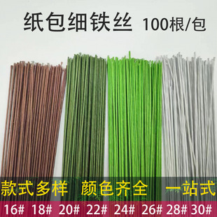 �����G�F�z���ٻ��~�}/����DIY���ϻ��U���F�z����