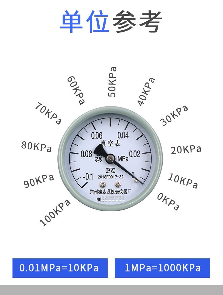 Automobile blockage detection meter exhaust pipe blockage detection meter exhaust back pressure meter quick detection vacuum