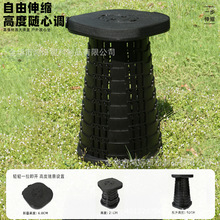 �����淽��������s����~������ۯB���ӱ�yʽ�๦���ۯB��Ұ�I