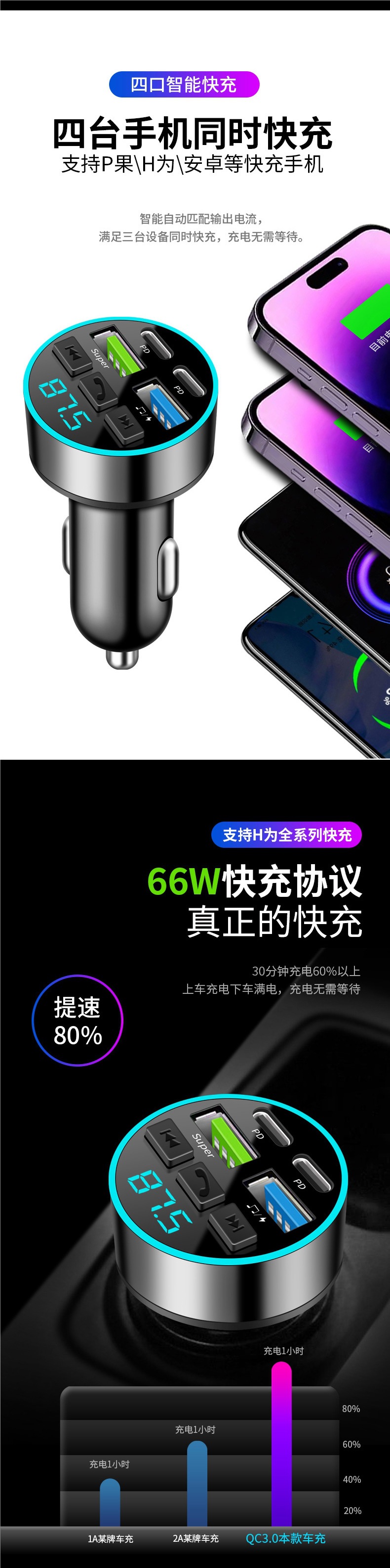 Car Bluetooth Receiver Lossless Sound Quality Mp3 Player Conversion Cigarette Lighter Car Charger Super Fast Charging