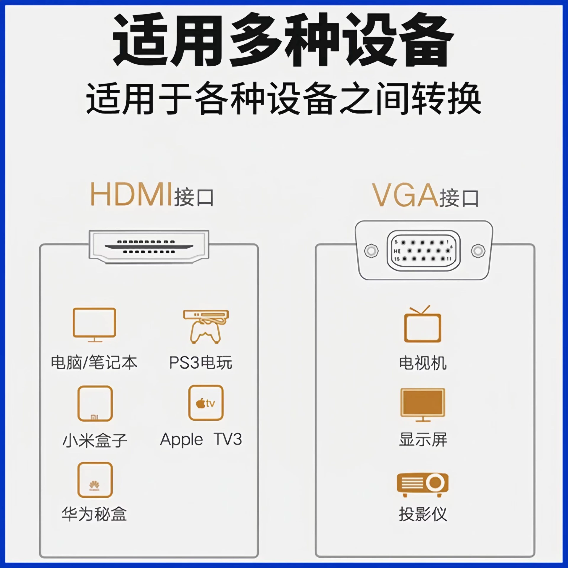 Кабель преобразования HDMI в VGA для настольного ПК/ноутбука/монитора/TV, кабель передачи данных высокого разрешения