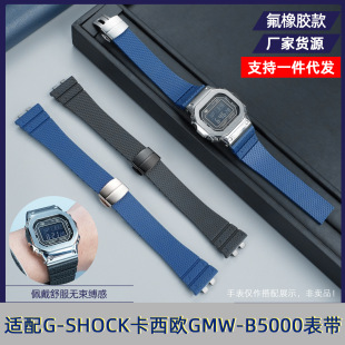 �m�俨���tС��u�y�KGMW-B5000���b��ܛ�����z�ֱ펧�п����