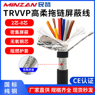 trvvp������������朾���Nо�����x0.50.751.5ƽ�������طN��|