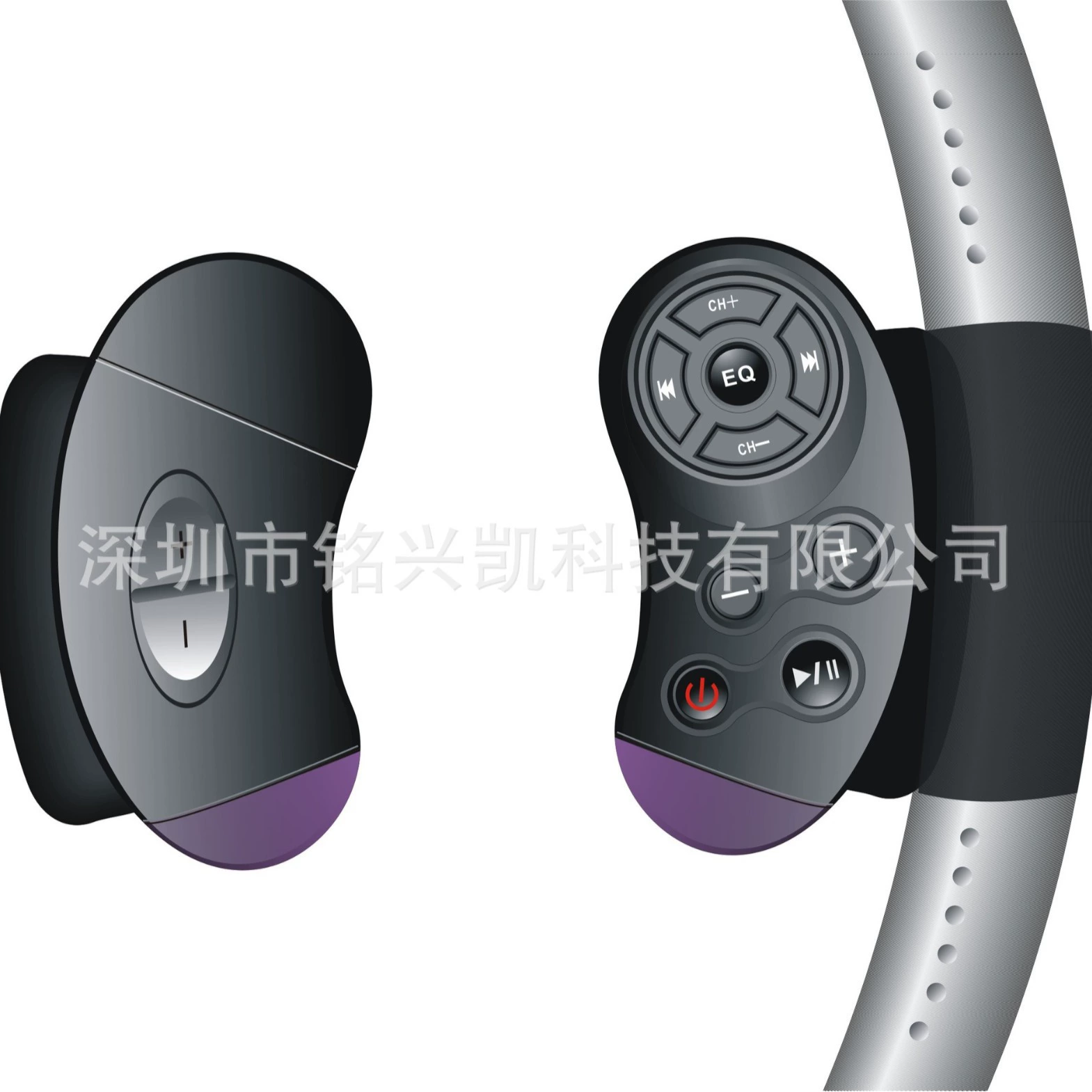 Remote control, steering wheel, science and technology