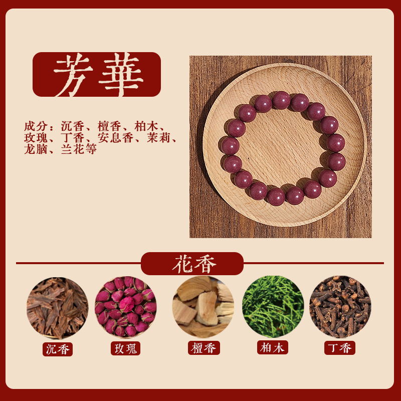 直播天然合香珠手工古法药香持久文玩降真香中药手串佛珠|undefined
