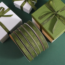 1.5cm��܊�Gɫ��ĸ�z�����b�ʎ��決�����r�������Y�оI������