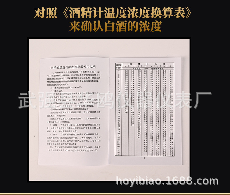 酒精计详情页_13