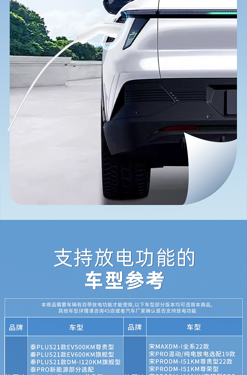 Outdoor New Energy Discharge Gun Byd Geely Ideal Question Discharger Electric Vehicle External Discharge Strip