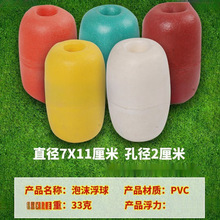 �Bֳ����W�������ĭ�������������W���ϸ���ˮ���Bֳ�O�Wˮ�a