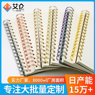 �S�ҹ������bӆ�p��Ȧ16��1-3/8&rdquo;̨�v�S��v�SYO���پ�Ȧ����