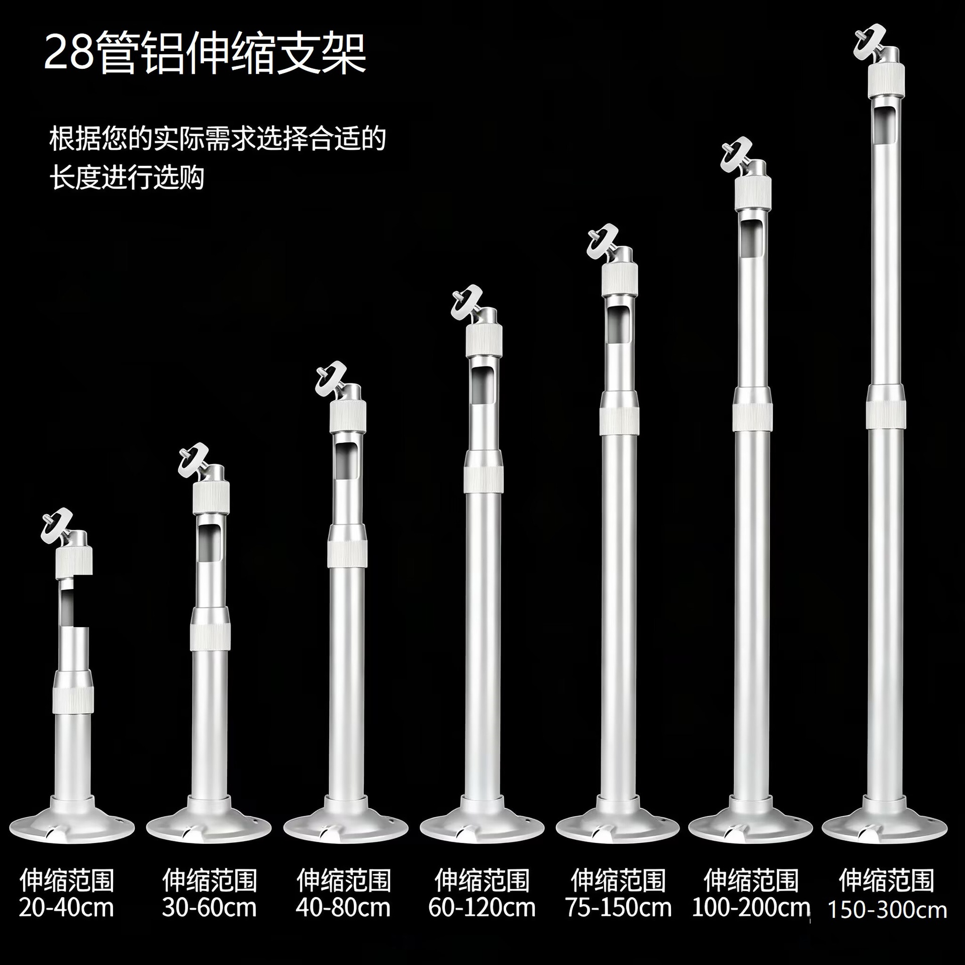 下面图