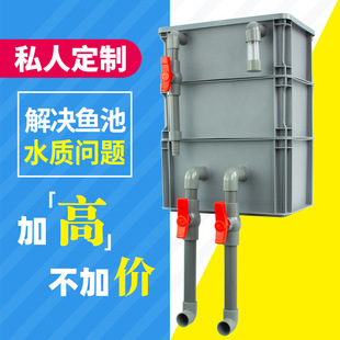 ���D���^�V���~��ѭ�h�^�Vϵ�y���õ������^�V�����D���^�Vˮ��S