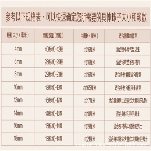 Natural crystal 7a original color agate loose beads DIY jewelry accessories red and white agate beads semi-finished products wholesale