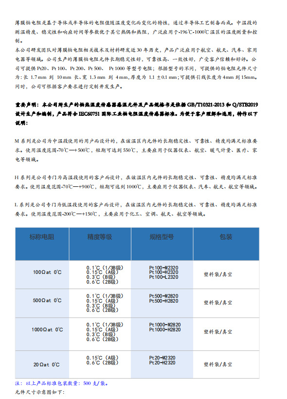 4636ad88d220d573f1d897f5783f66