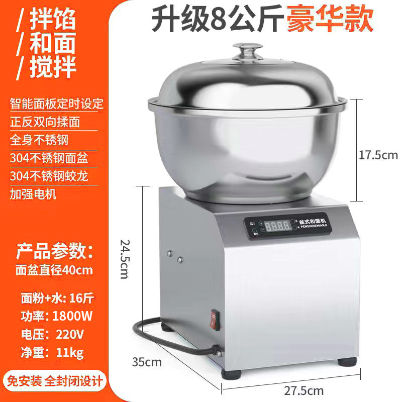 Multifuncional tipo tazón de masa