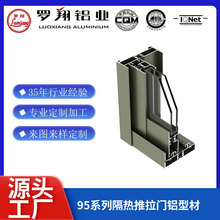 �X��95ϵ�и��������T�X�ͲĔ����̨�κϽ��Ͳ��X��Ʒ�������