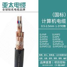 阻燃屏蔽计算机电缆ZR-DJYJPVP-22-4*21.5耐火高温铁氟龙铠装编织