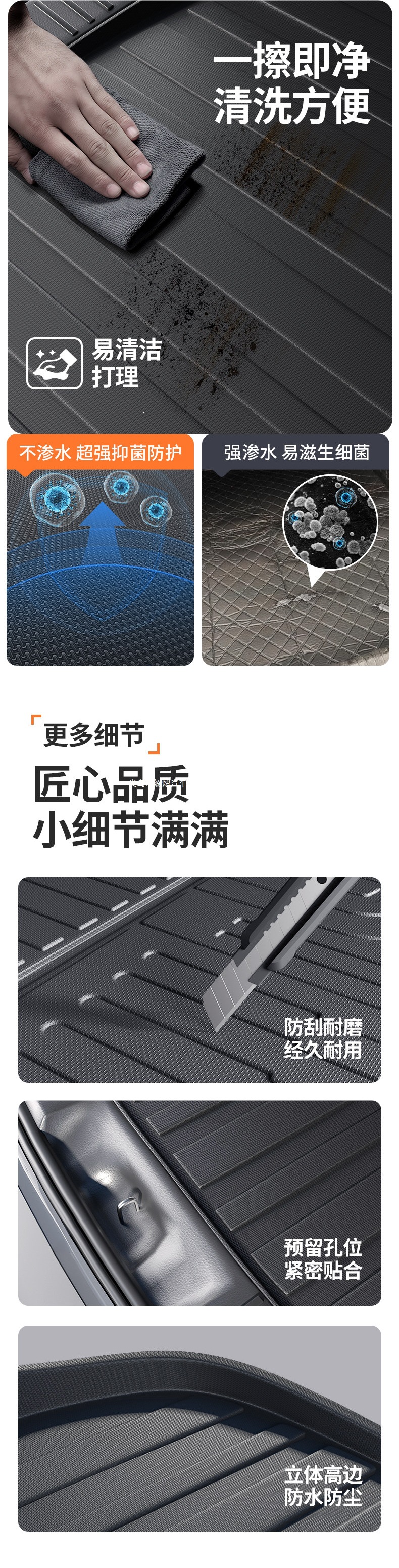 Suitable for MG4 trunk mat TPE lower layer, 26 types of car accessories and parts