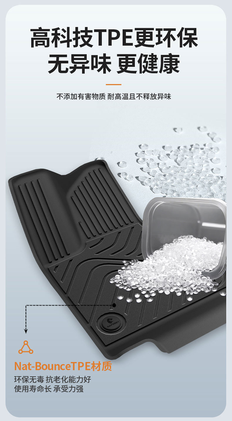 Suitable for Ledao L60 L80 L90 Special Vehicles, All-Weather Tpe Car Floor Mats, Trunk Mats, and Car Accessories