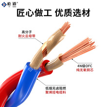 ���~�͟��o�uWDZN-RYJS�ͻ���ȼ�����p�g����NH-RVS늾�. .