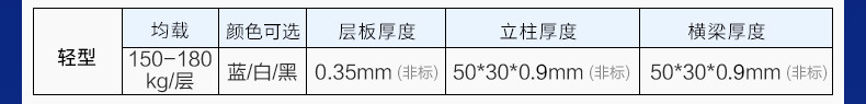 固腾货架仓储家用轻型中型重型置物架仓库货架多层展示架批发架子详情21