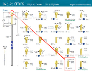 QA075-PRP2540S����QA̽�ԭ�b�M��1.4�yԇ��僽�PL75-J1�yԇ��