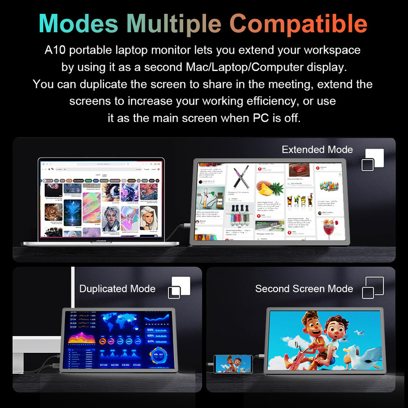 15.6inch Ips Screen Type-C/Hdmi Computer Expansion Mobile Phone Screen Mirroring Portable Monitor