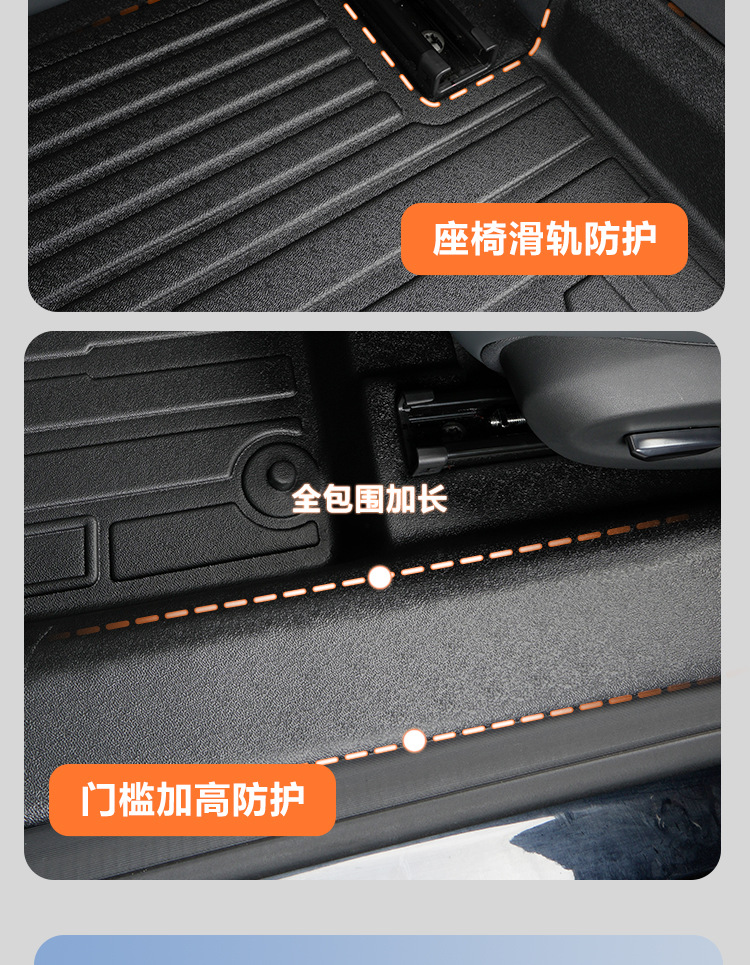 Suitable for 25 Models of Xpeng G7, Full-Coverage Car Interior Modification Accessories, Special Tpe Car Floor Mats