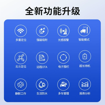 Battery Life, 4g Version, Low – GPS Locator