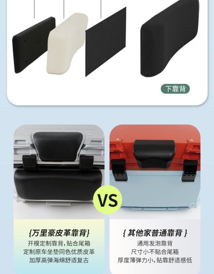 Wanlihao is suitable for the No.9 NzMIX electric vehicle trunk, battery vehicle MzMIX non-aluminum alloy trunk, and motorcycle
