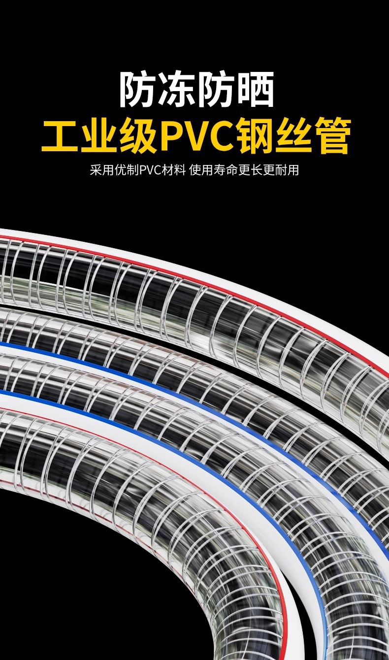 Shake the Oil Pump, Manual Oil Pump, Add Urea, Gasoline and Diesel Oil Guide Pipe, Self-Priming Water Pump and Refueling Pipe