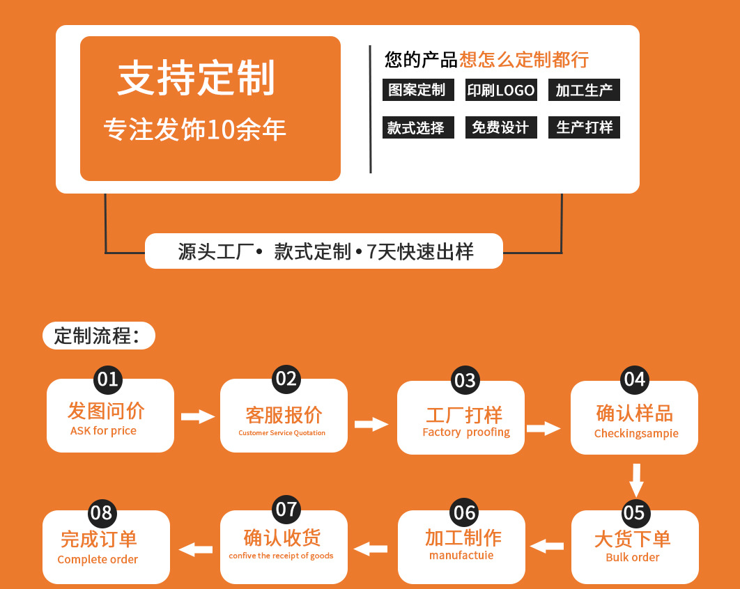 24b8b891109ea787f854c157dbab86