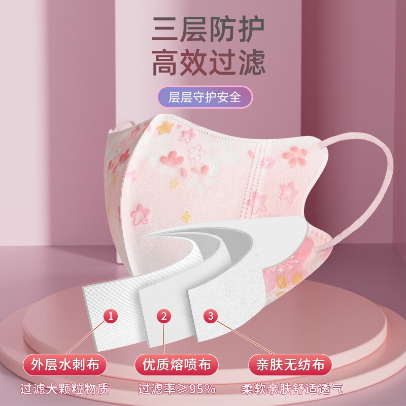 卸売りの独立した服のグラデーション色の3d立体マスクの使い捨て三層の防護女性の高い顔の値のネットの赤い顕痩せは代行します。|undefined