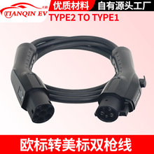 TYPE2 TO TYPE1�W�˟o�����D���˳�늾��p�����۰�Leaf����܇�m��