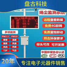 ԃ���P�m�O�yϵ�y�����������h���� ���ϱO�ypm2.5 pm10�P�m�z