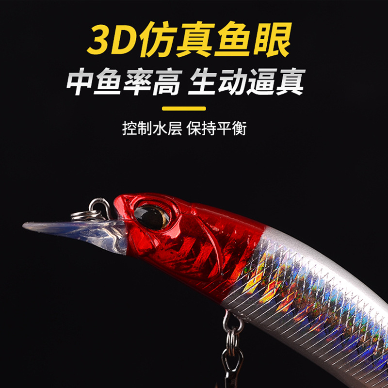 Sinking Minnow Fishing Lures 80mm 11g Haed Baits Fresh Water Bass Swimbait Tackle Gear