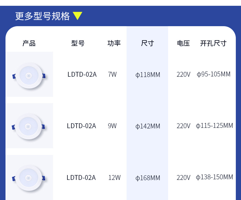 自动人体感应筒灯雷达感应家用入户玄关走廊楼梯过道嵌入式孔灯详情4