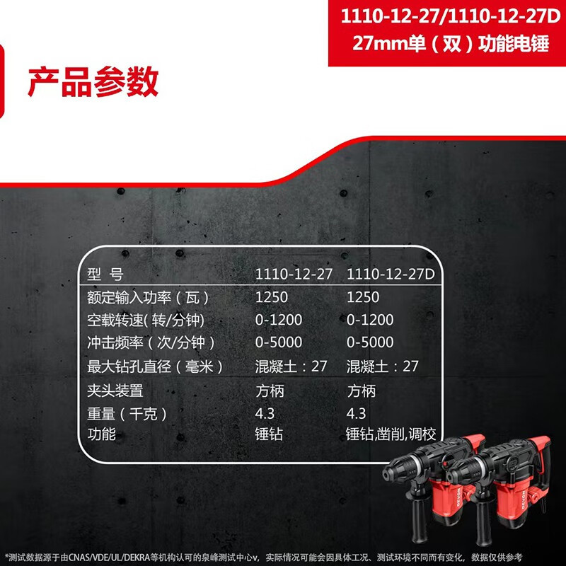 1110 martillo eléctrico de doble propósito especial para hormigón de perforación de alta potencia con embrague