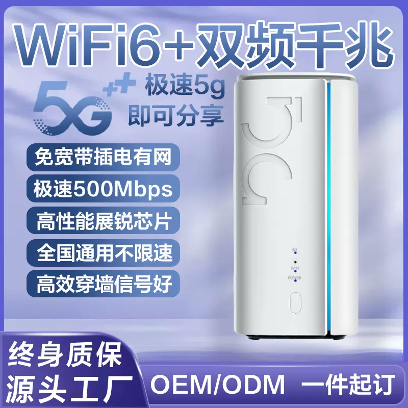 2025新款随身wifi无线网络真5g免插卡路由器CPE网卡移动联通wifi6